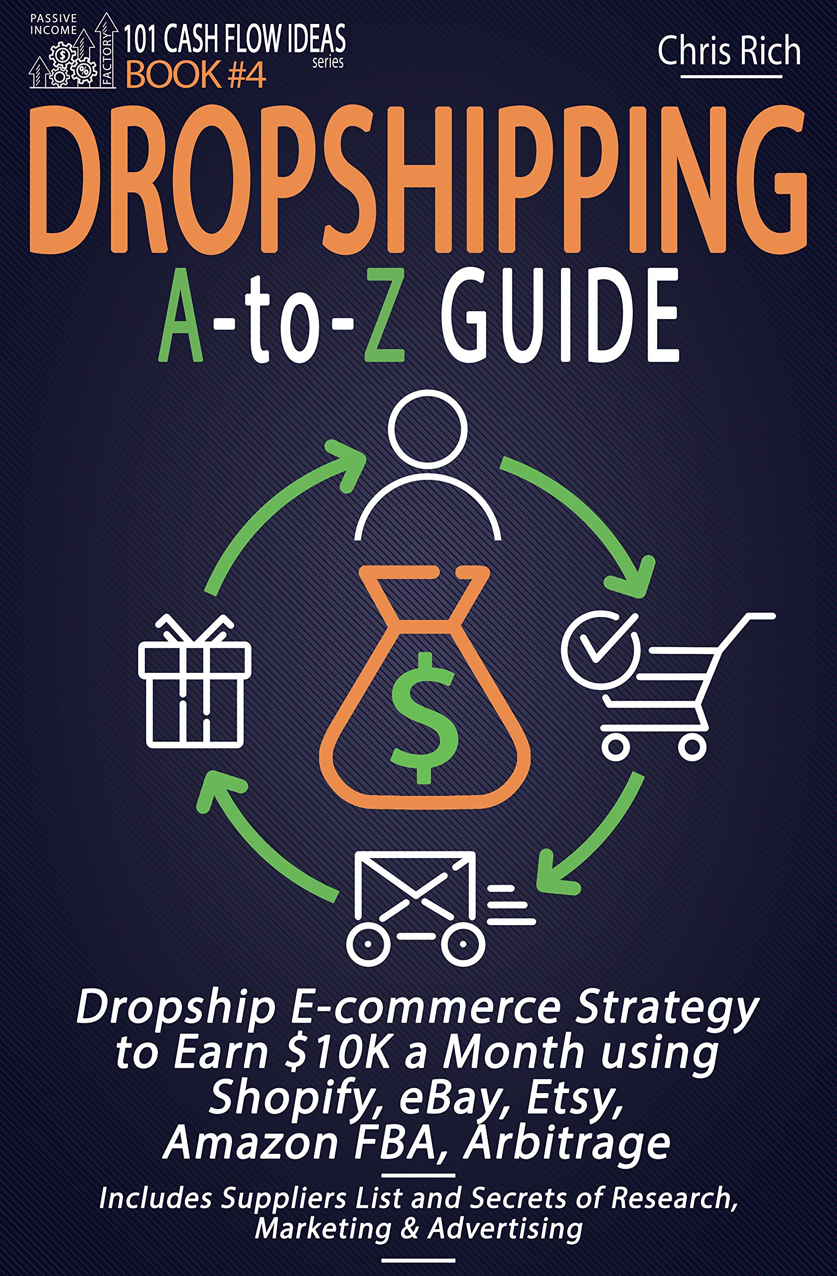 Read more about the article The Ultimate Guide: Best Dropshipping Books to Master the Business Model